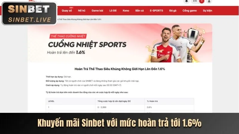 Giao diện game Bắn Cá tại 8win khuyến mãi